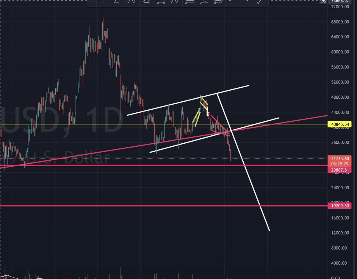 Carl Moon 🌙 tweet media