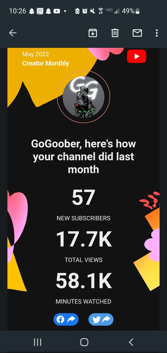 gogoober_'s tweet photo. THANK YOU GOOBERS! https://t.co/HRYLZfDNjZ
