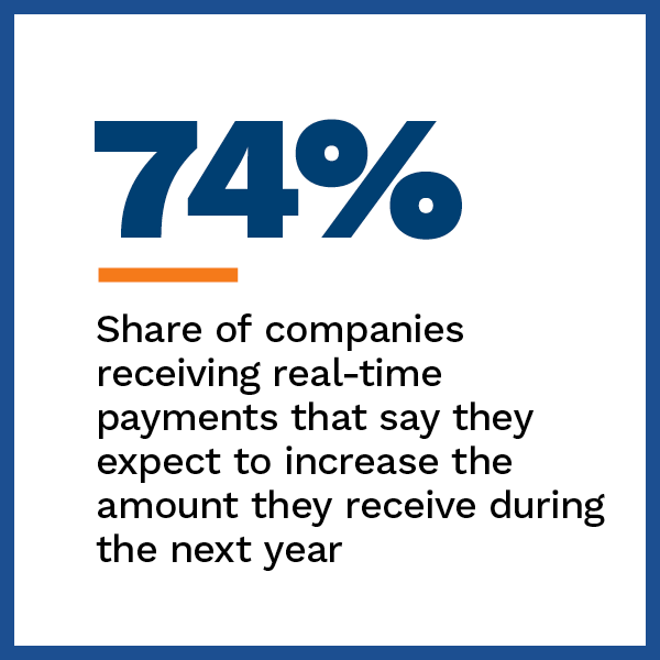 pymnts's tweet photo. Real-Time Payments: The Fast Track To The Future Of Corporate Payments, our collaboration w/ @TCHTweets, examines how companies can leverage real-time payments to improve their businesses https://t.co/GdztFDJmiX https://t.co/A1Q0mkDYXv