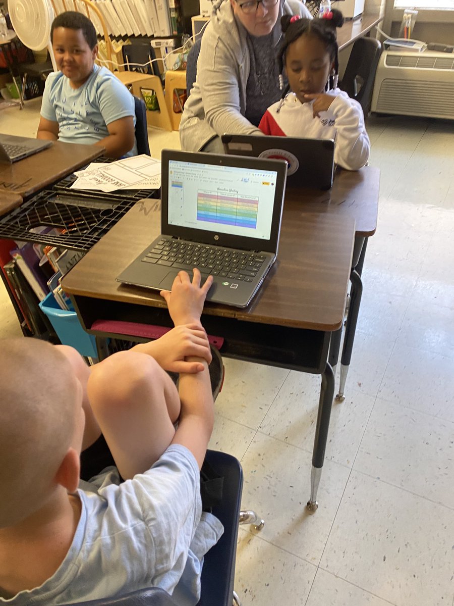 tweetingbrown's tweet photo. Using hyperdocs for self-paced narrative writing! #edtech #selfpacedclassroom @ShelbyEdTech https://t.co/lnHOJcUZVn