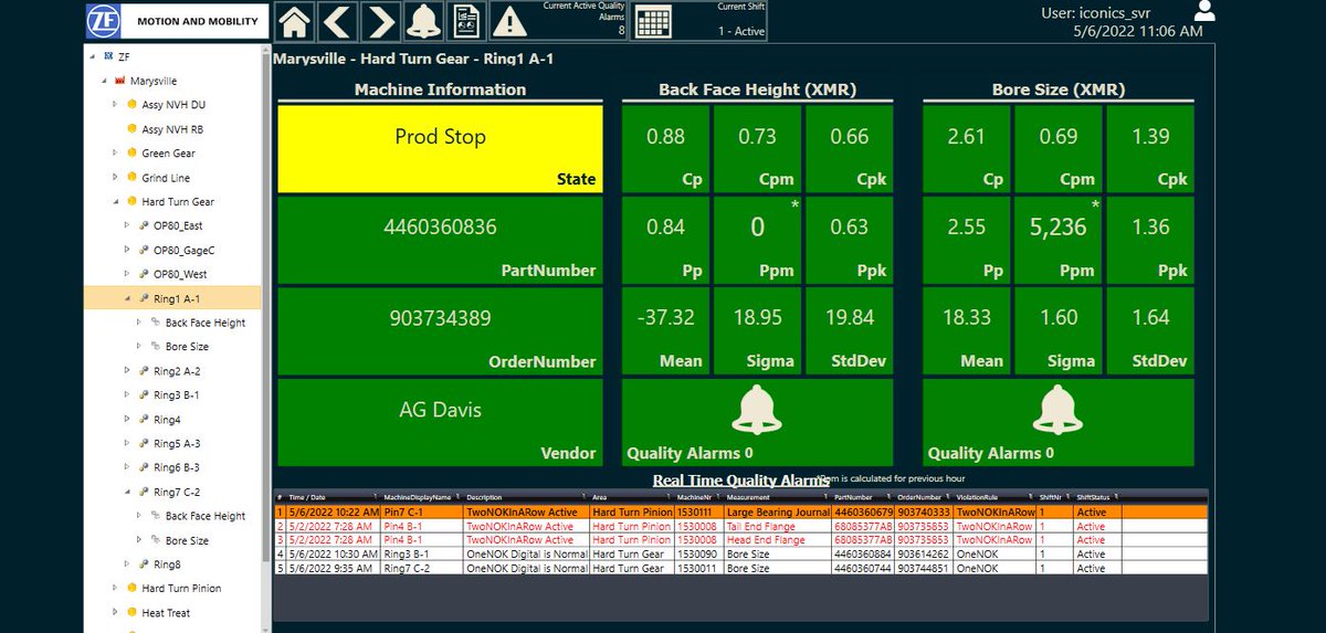 MEIDS_'s tweet photo. Transform your #operationaldata into actionable insight by applying ICONICS #SPCsolutions to monitor and capture real-time data. Learn more during our #webcast, “Implementing SPC for Operational Excellence in Discrete Manufacturing,” tomorrow at 10 AM ET. https://t.co/Bz7eClNwzI https://t.co/DppCUqp9iL