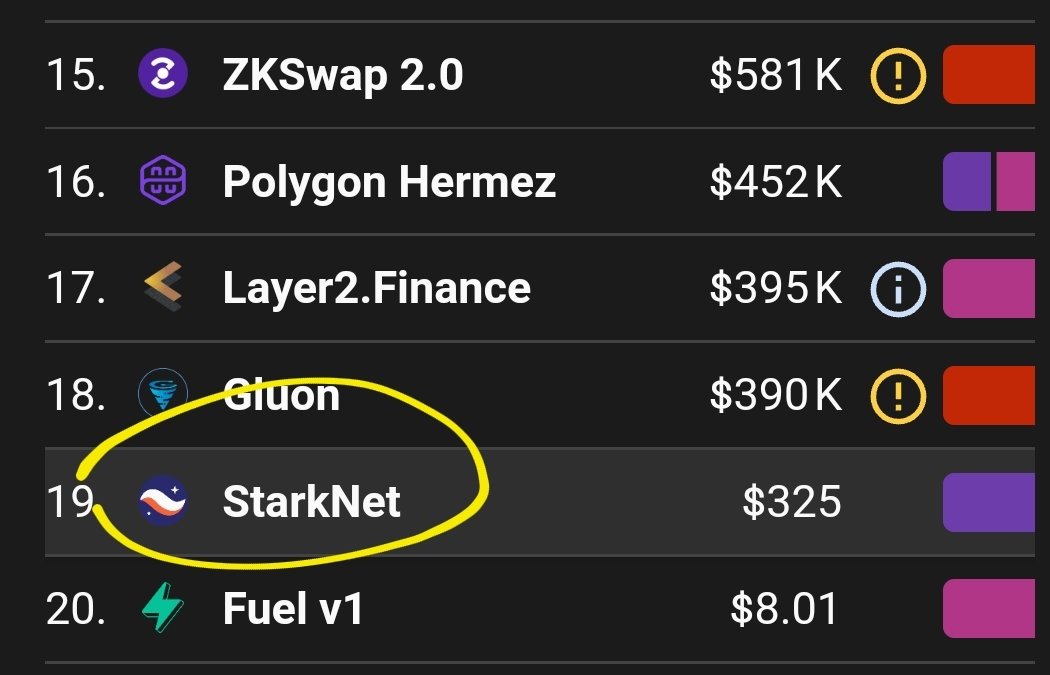 odin_free's tweet photo. the future entered the game

#StarkNet https://t.co/i33Mbh12cS