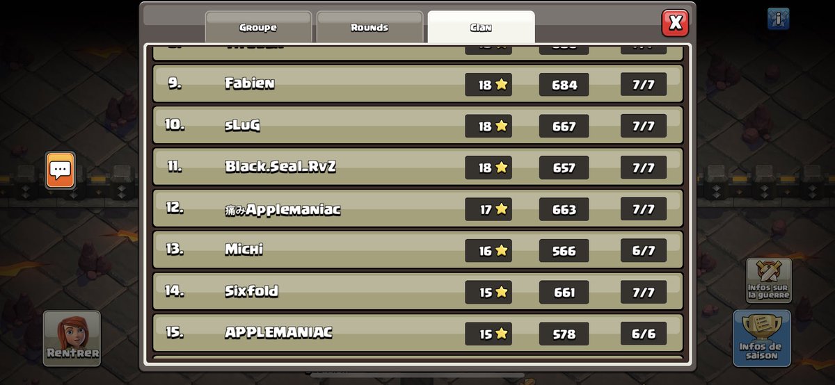 A big thank you to everyone for responding present for this league and for the promotion.
Top level and available players ♥️
<a href="/Aizencoc/">Aizen</a>, <a href="/Virgil91100/">vi-king</a>, <a href="/King_Pen_CoC/">⚡️King Pen⚡️_CoC</a>, <a href="/trulsejensen/">Truls</a> , <a href="/FabienClash/">Fabien</a>, <a href="/CocTitouan/">Titouan</a>, @DiZh_CoC,  <a href="/ichrenndochnur/">michi</a>, <a href="/Stefan_CoC/">Stefan</a>, @zTempeer, <a href="/Synthe_coc/">Synthé</a>