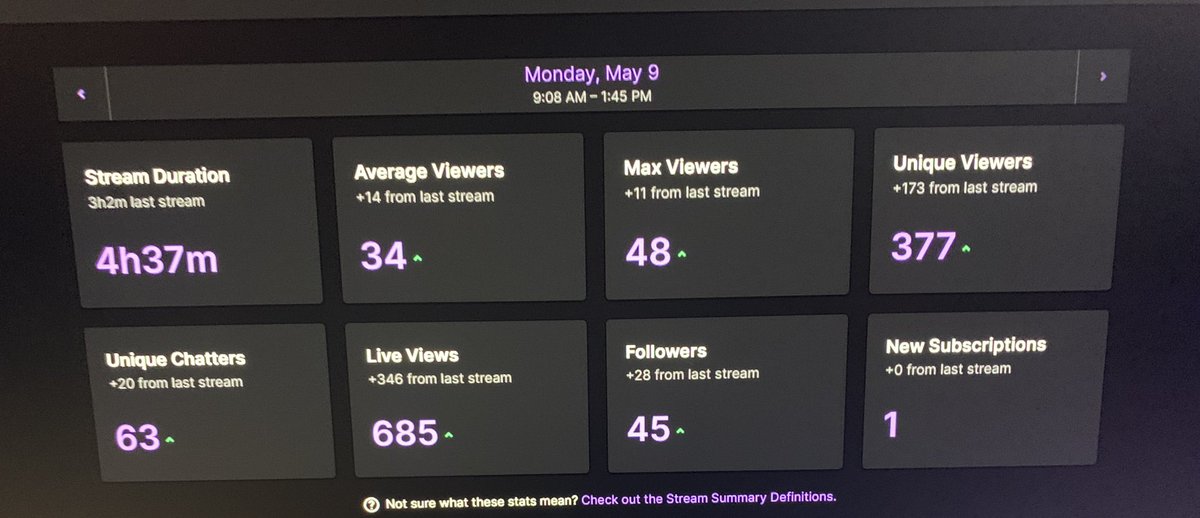 i245pm's tweet photo. Wwww 125 away from 1k on on twitch partnered soon😁 thank you @LeyahhXo for the host @themfclan @TeamBagChasing https://t.co/eMBM5J6ane