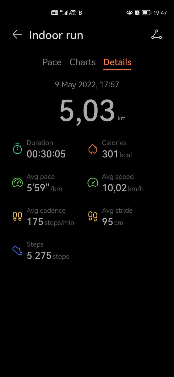 MTopside's tweet photo. #RunningWithTumiSole #FetchYourBody2022 https://t.co/wwk33J2JQw