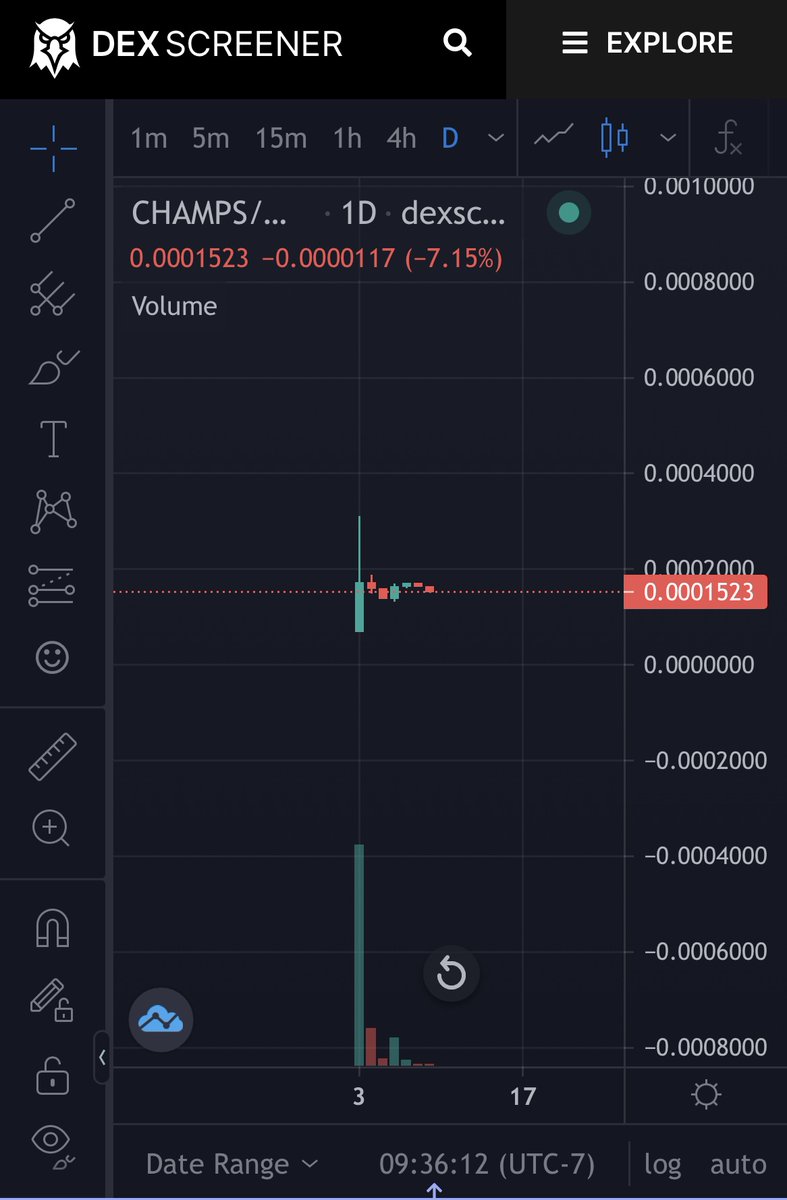 All Stars Token | $CHAMPS tweet media