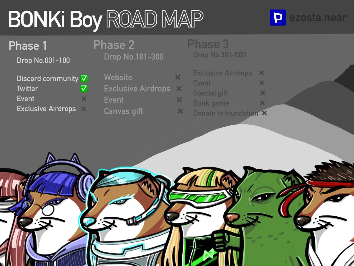 Bonki boy roadmap
(Informal)