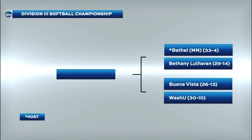WashU Bears tweet media
