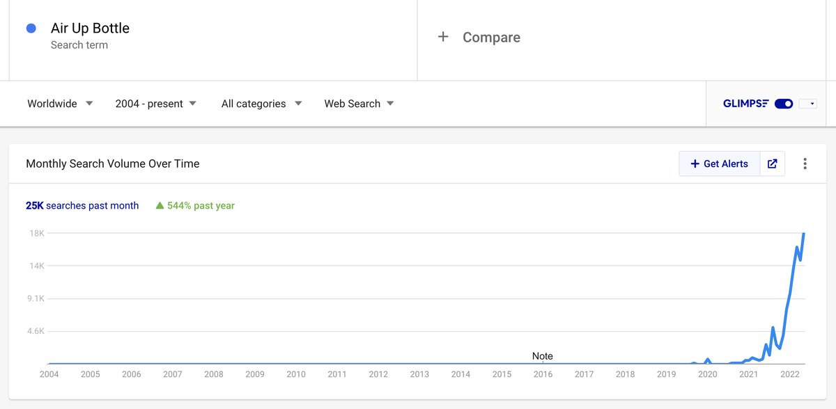 Noah Fram-Schwartz tweet media
