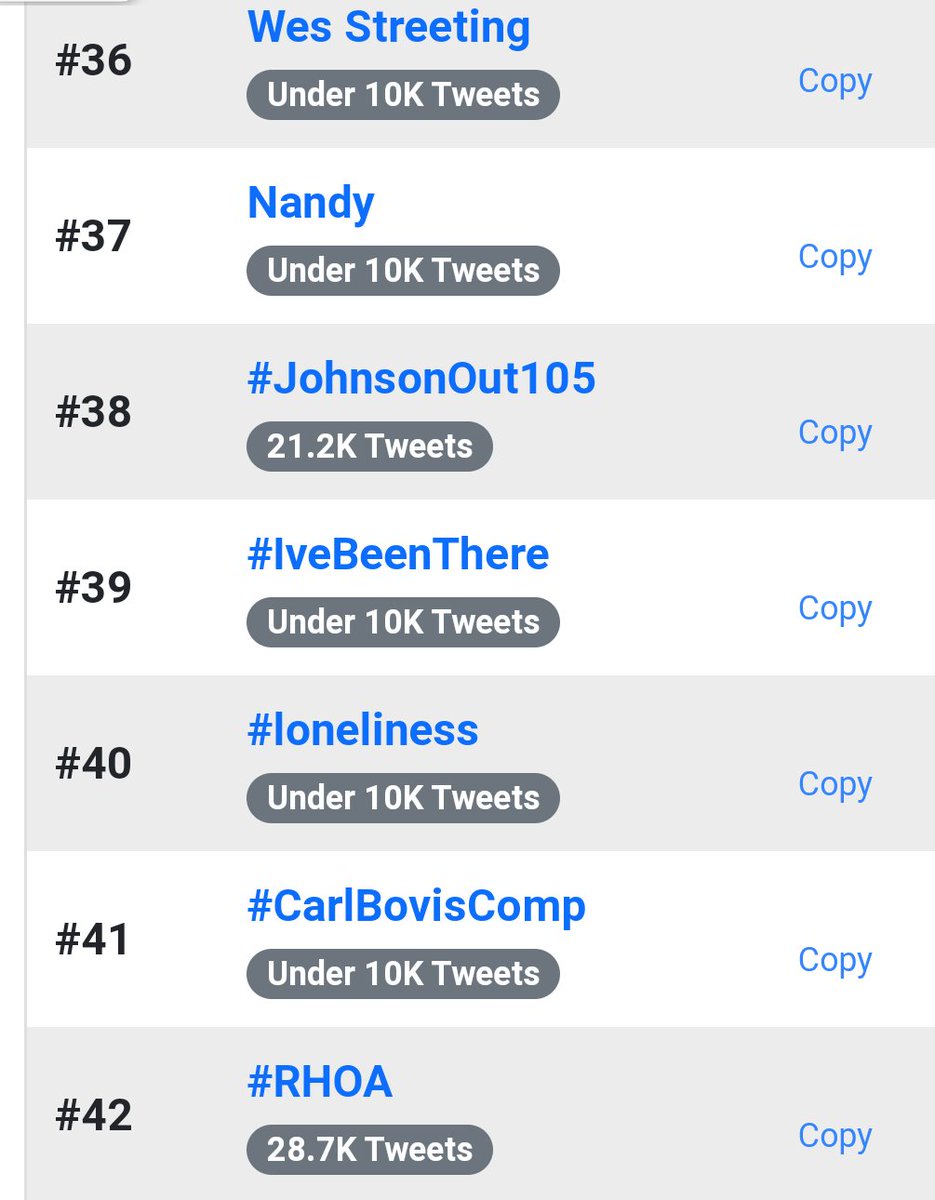 CarlBovisNature's tweet photo. ⬆️ You have #CarlBovisComp trending! 😀
  Thank you everyone!
I will randomly choose the winner tomorrow, so lots of time left to enter. 🙏😊🐦 https://t.co/tPyd7YmnLn