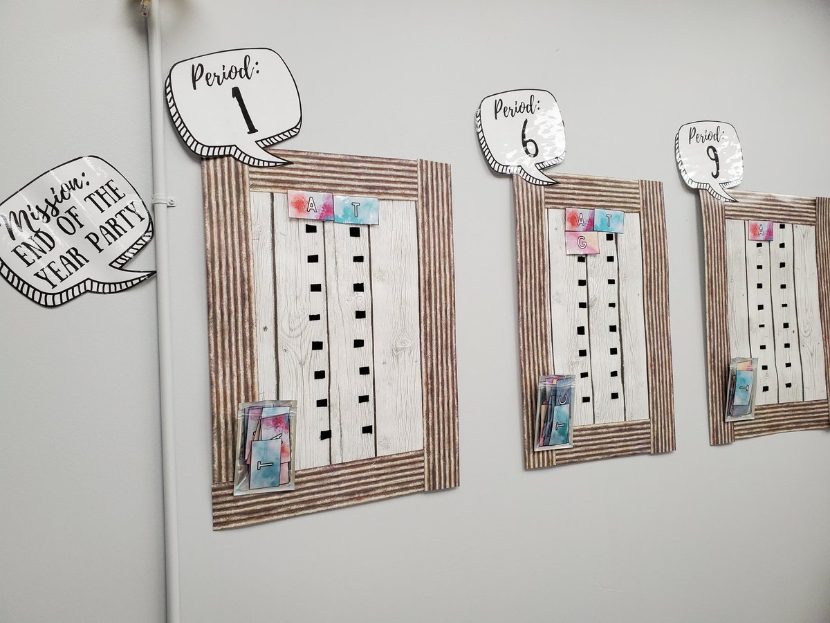 Race to build the DNA! My incentive system to help motivate my students at the end of the year. First group to earn all 18 of the DNA bases wins the prize. Materials made with <a href="/canva/">Canva</a> ! #Dalers #FHSDalers #science #classroom #Management #NGSS #incentivecharts #Canva #sped