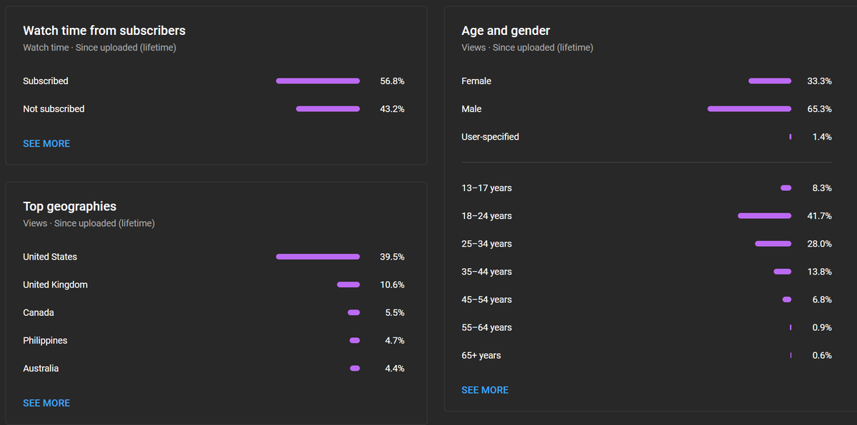 GeminiTay tweet media