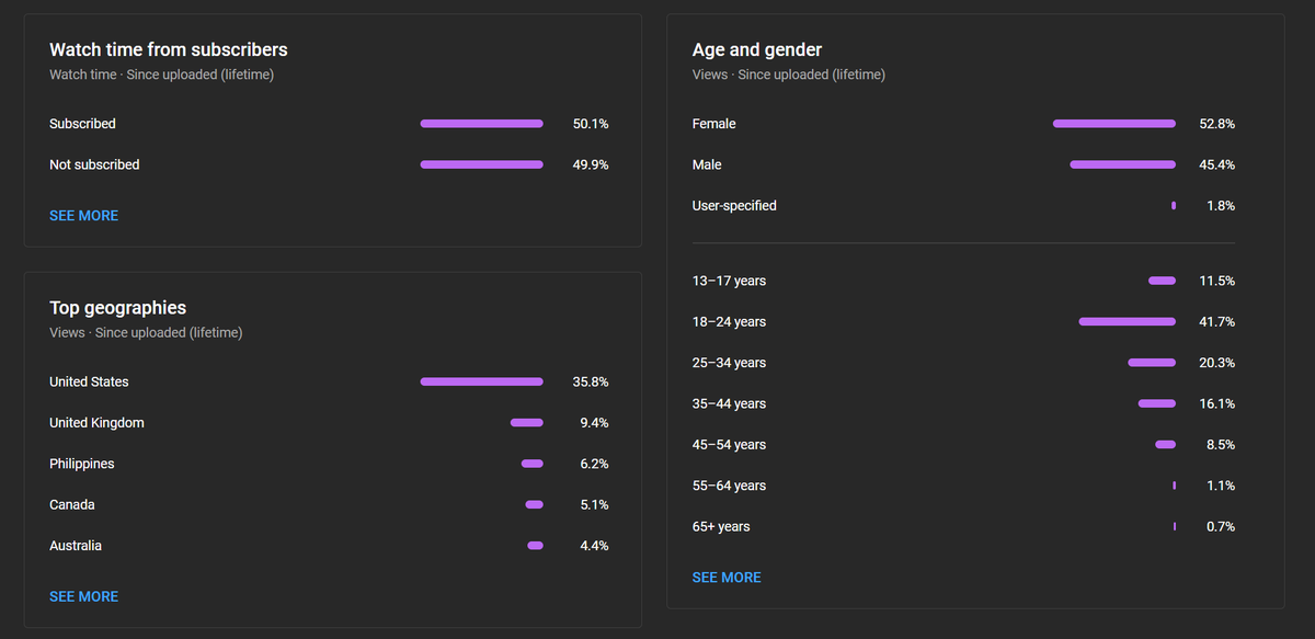GeminiTay tweet media