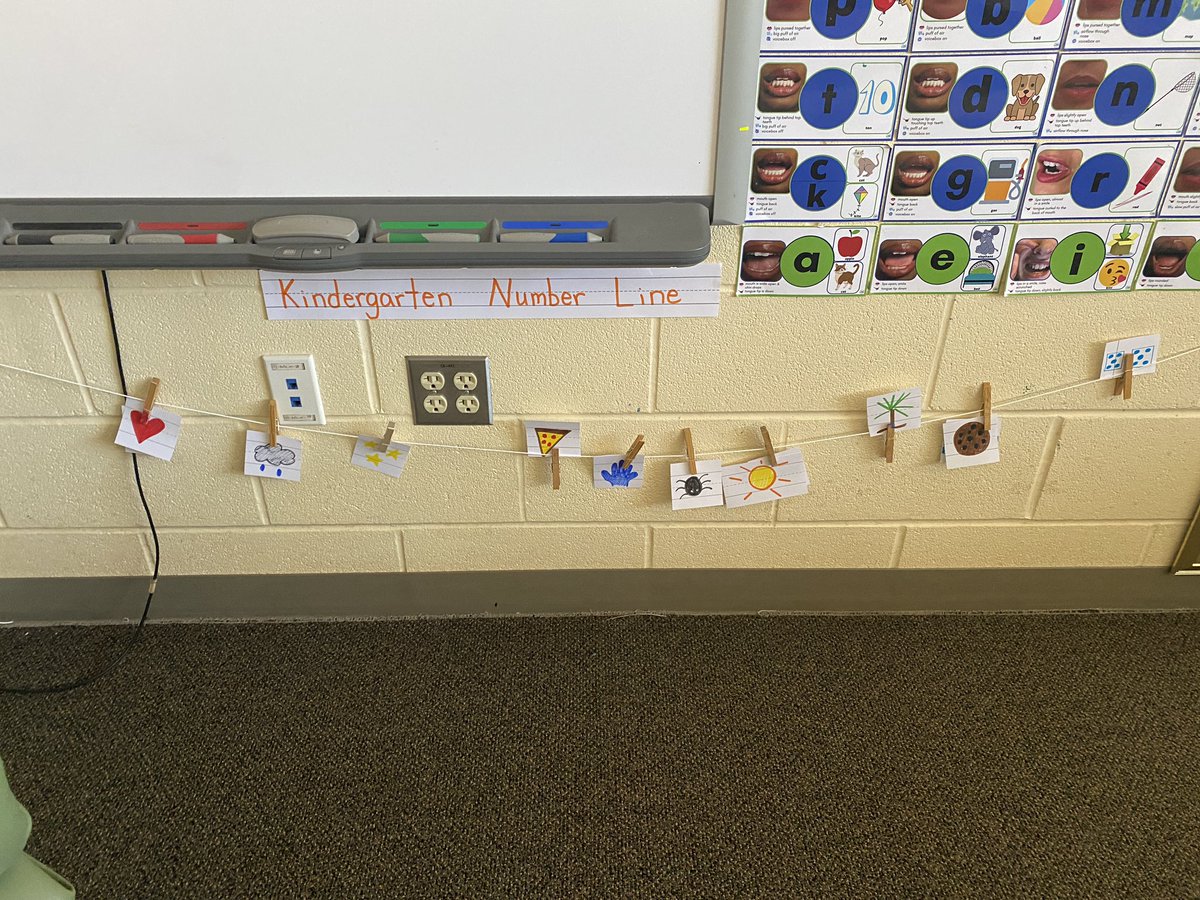 MmeVerberne's tweet photo. Representing numbers in different ways and explaining our mathematical thinking 🤔 💭 @trudeaufi https://t.co/avQb02KbqS