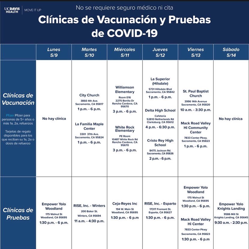 cityofwestsac's tweet photo. Here's some County COVID-19 vaccine & testing clinics throughout the week!
Please share!
#VaxUpWestSac #GetTestedWestSac https://t.co/LlHEexDuri