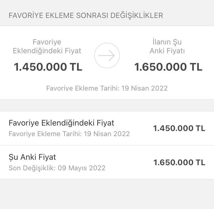 Yusaisback's tweet photo. Ev almak için yeni finansman destekleri açıklandığı an ev fiyatları bir anda yükselmeye başladı.

Bu milletin kendinden başka düşmana ihtiyacı var mı? https://t.co/G3V44DaLdP