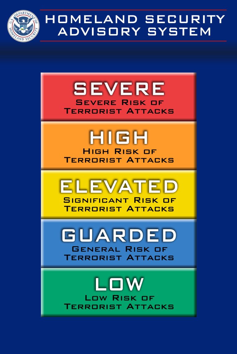 lao21_1's tweet photo. @youTwoness @Heather67149252 @elonmusk Oh look, an angry Moroccan doing the talkie talkie. Where would this guy fall on this chart? 🧐 https://t.co/nXJMMqbaUJ