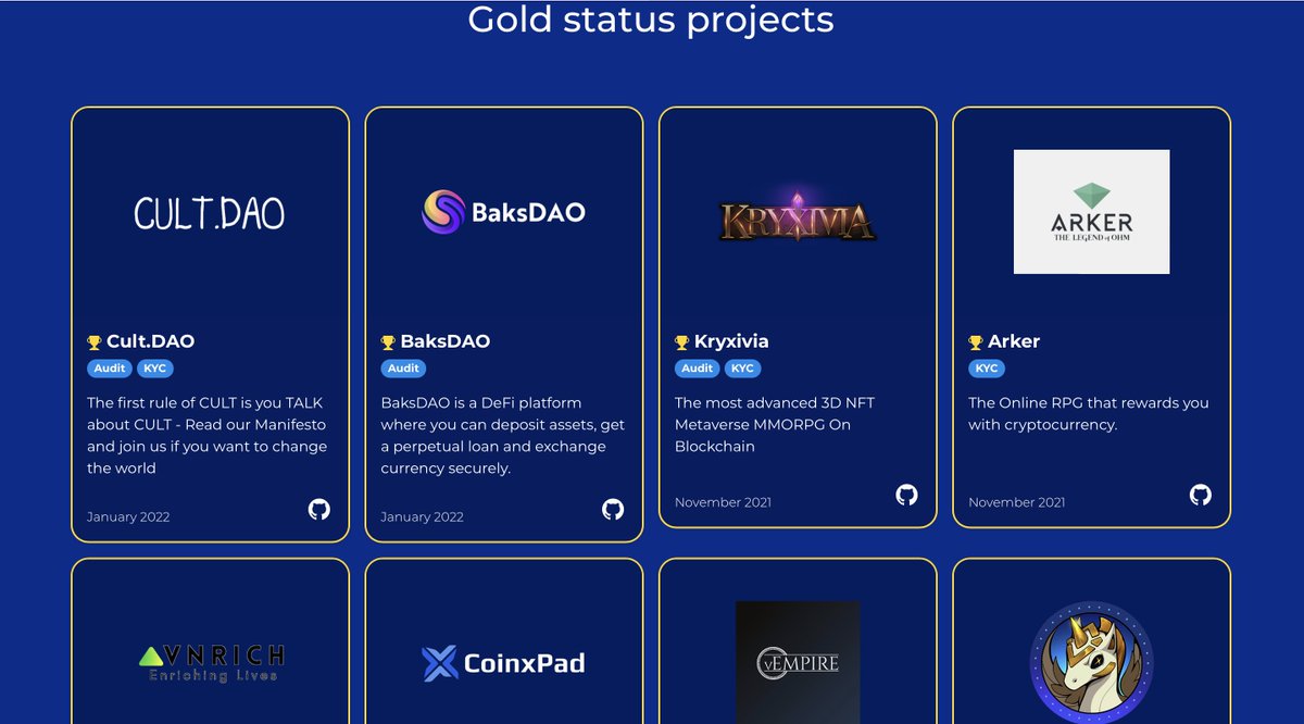 SolidProof.io Daily tweet media