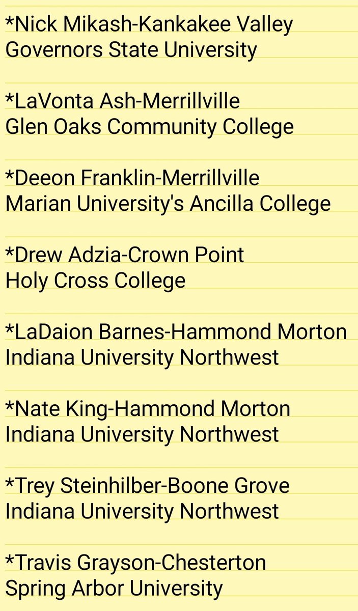 NwiRegionHoops's tweet photo. What a difference a month makes!!! Great to see NW Indiana Region 🏀 Player's getting opportunities on the next level!!! @jalen_w13 @jaydon_h23 @GabrielOcasio13 @LincolnThomae_5 @JalenBullock4 @Kmanna14 @Kingjuj69806682 @DeeonFranklin @DrewAdzia @Ladaion1 @treysteinhilber https://t.co/LIIVBUv4ts