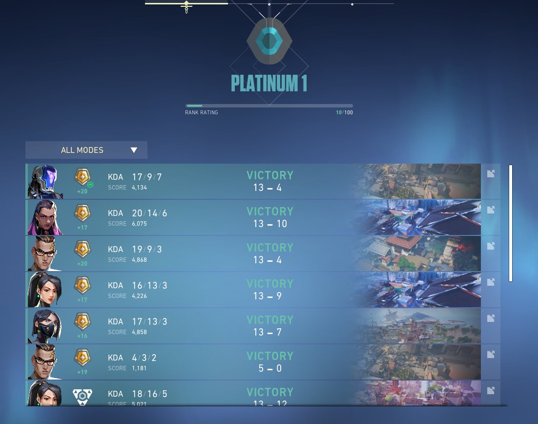 YorkySpam's tweet photo. I AM NOW A PLAT PLAYER LETS GOOO 🥶🥶 https://t.co/YunBDSRYcO