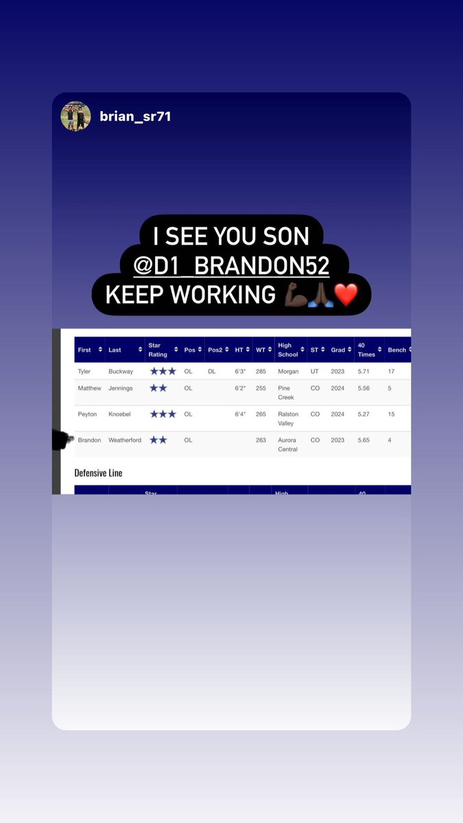 Brandon Weatherford (@brandon47359629) on Twitter photo 