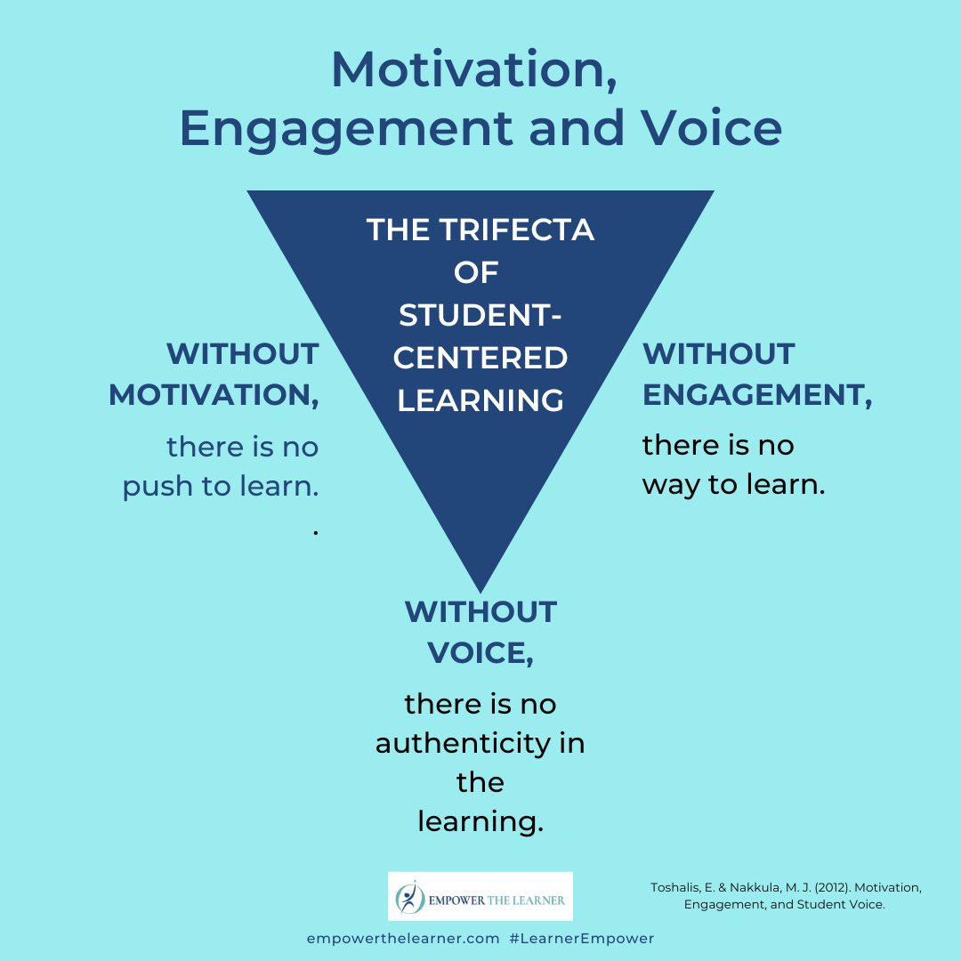 Empower the Learner tweet media