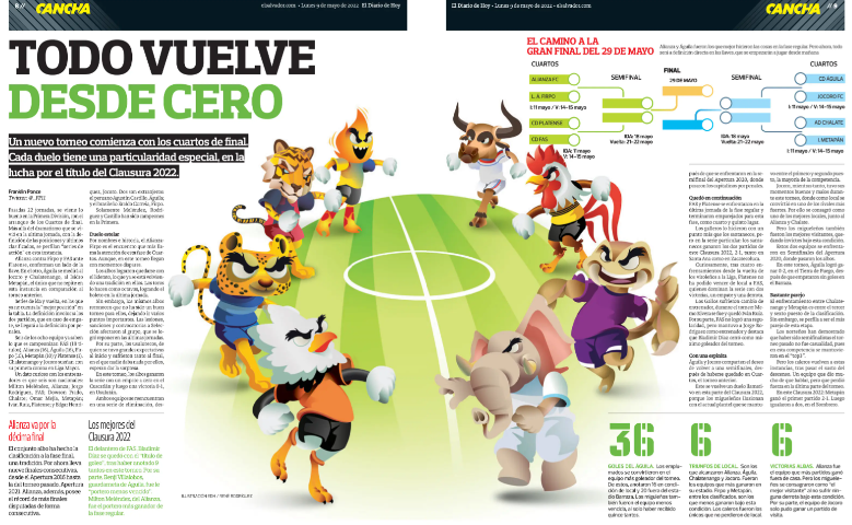 Gusflores21's tweet photo. Notable la caricatura de #Tonak para @CanchaEDH con las mascotas de los cuartofinalistas #LMFDB https://t.co/GzvAbW7yDd