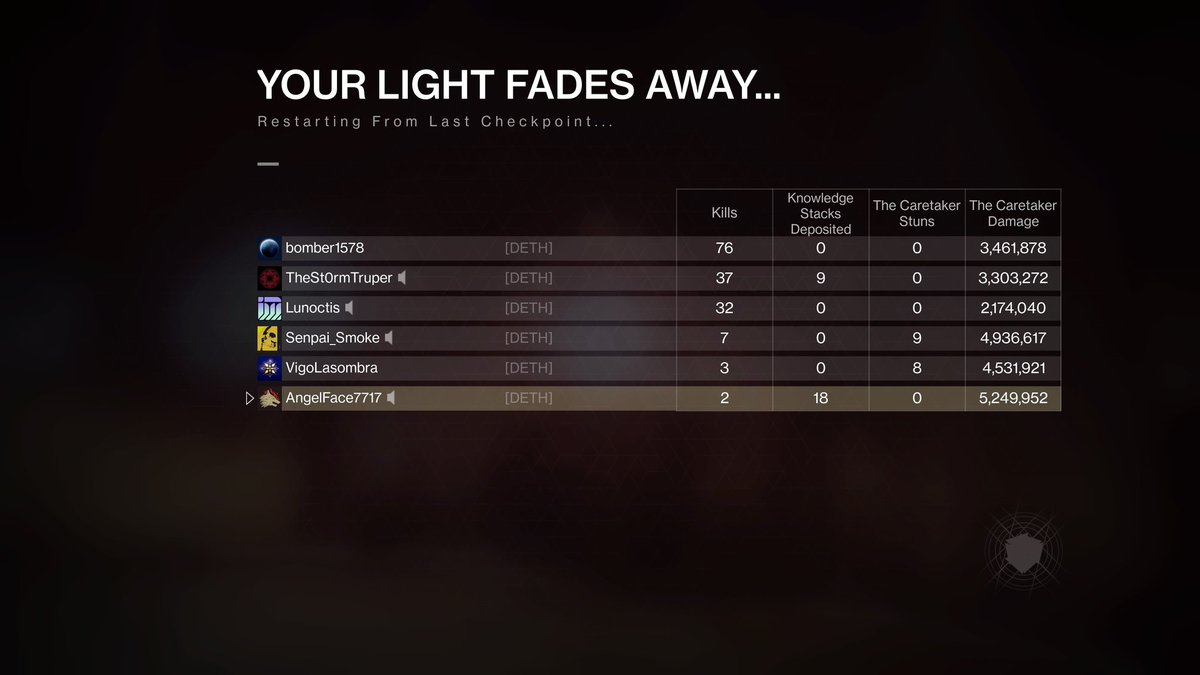 AngelFace7717_'s tweet photo. Lunoctis: "Angel, where are your kills??"
Me: "Where your damage should be, bro."
Everyone: 👀👀👀
😂😂😂

#d2 #destiny2 #destinythegame #pve #vowofdisciple #raid #caretaker https://t.co/R0tMaUsm1D