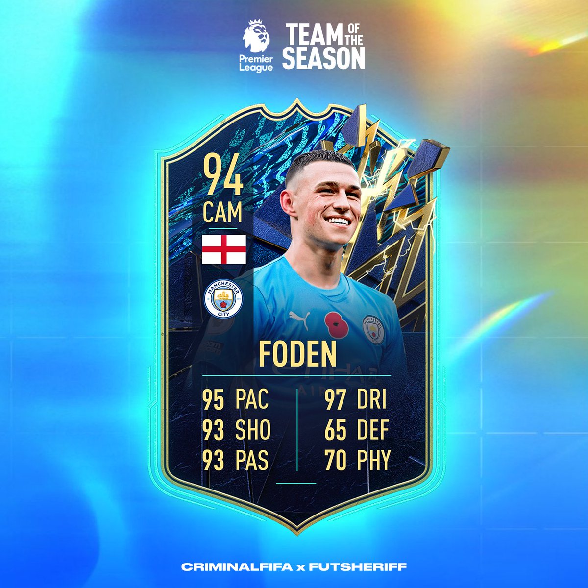 🚨TOTS Phil Foden 🏴󠁧󠁢󠁥󠁮󠁧󠁿 is added to come via SBC🔥

Another top tier Man City Midfielder on TOTS!🥶

Expected Stats🧃

<a href="/Criminal__x/">Sahil</a> | #FIFA22