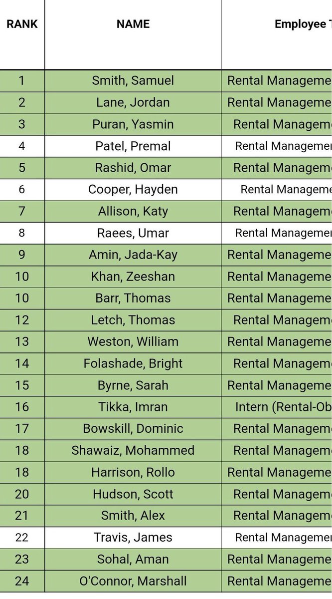 Jada-Kay Amin tweet media