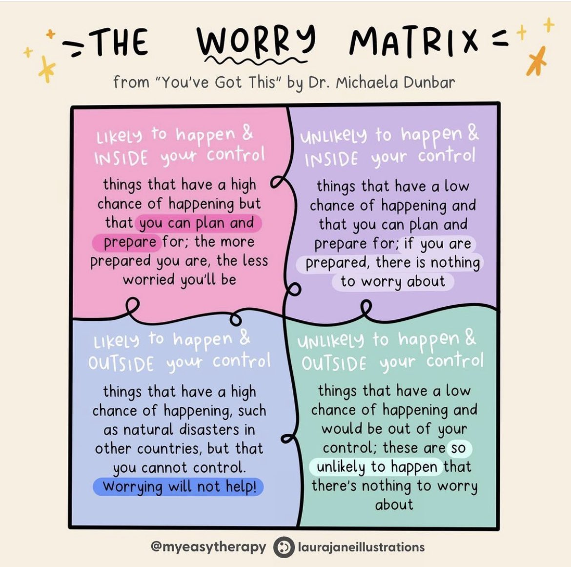 rf_watson's tweet photo. Saw on insta and had to share. ❤️ #YourMindMatters https://t.co/6wmBH1SO9b