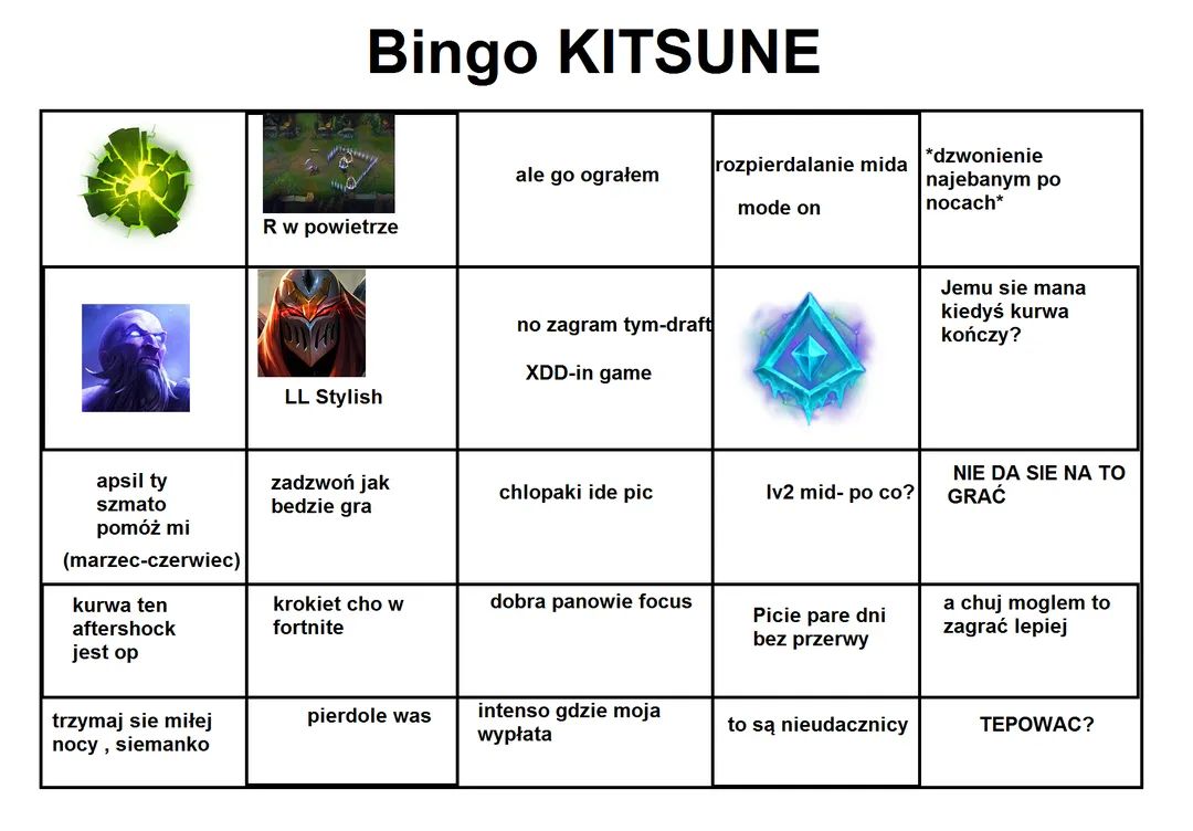 Intenso173's tweet photo. @WonderUs6 @apsil8 @Typiczny_lol @Rybajglol @KoreanKitsune https://t.co/t5i0IoXpqv