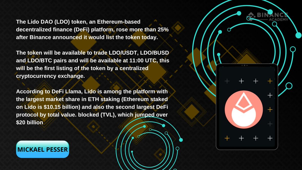 MickaelPesser's tweet photo. Crypto Listing 👇
Lido DAO (LDO) Token Rises with Binance Listing
@binance @LidoFinance
#LDO #cryptocurrency #listingcrypto #DeFi https://t.co/mMsLfzlMhX