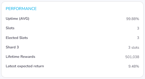 OneValidator's tweet image. Lifetime Rewards: 500K+ 👏 #HarmonyONE