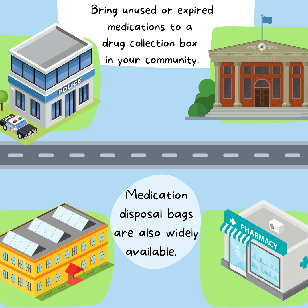FairfieldCARES's tweet photo. This #npw2022 learn about preventing opioid misuse. Visit https://t.co/1j0cVr54qW
for links to resources & information.
#FairfieldCT #PreventionHappensHereCT #MentionPrevention #CTPreventionWeek
#MyPreventionStory #Prevention #suicideprevention #youthinkyouknow https://t.co/wBFc7IgyP9