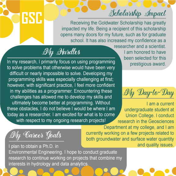 GoldwaterSC's tweet photo. Back at it with another #scholarspotlight 😁 This week's spotlight falls on @unioncollege 2022 scholar @_christineswanson and her awesome interests in hydrology💧! Check out the bio to learn more! https://t.co/lEohTD3t7v
