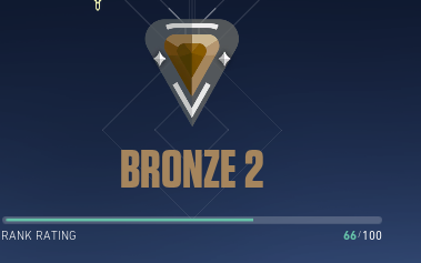 YorkySpam's tweet photo. @SpencyGG @NewYxrkYT bros mad he's bronze https://t.co/x7py1FRb5Q