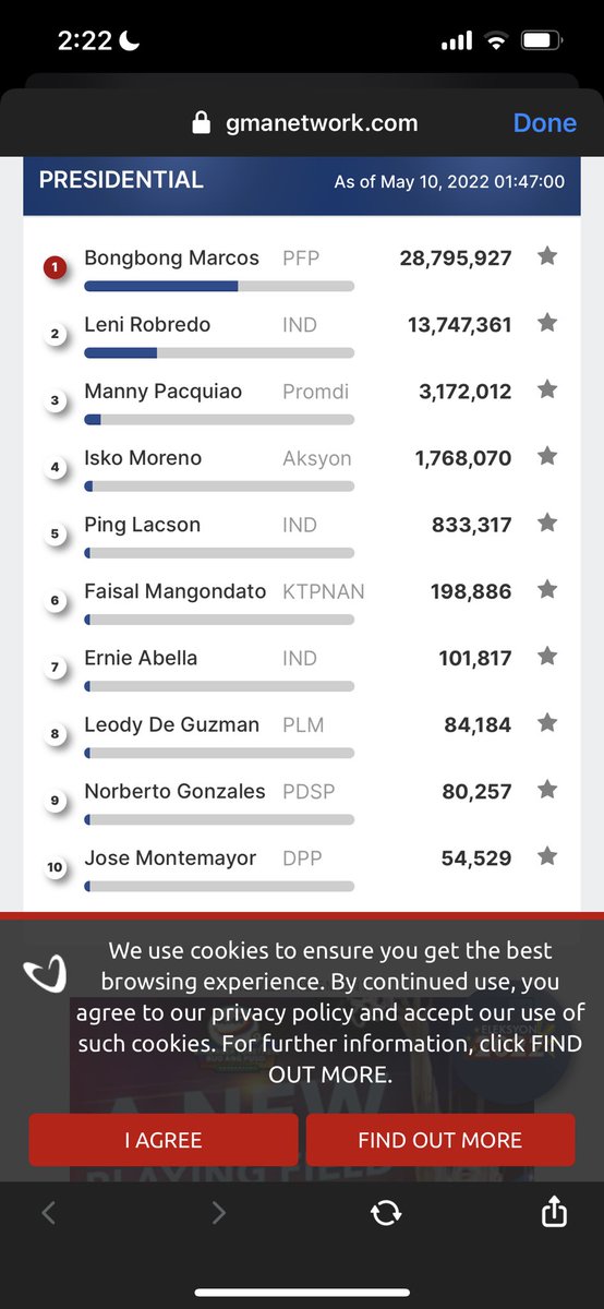 ClaireBaynosa's tweet photo. #WalangMatutulog https://t.co/3kEtv7ykwg