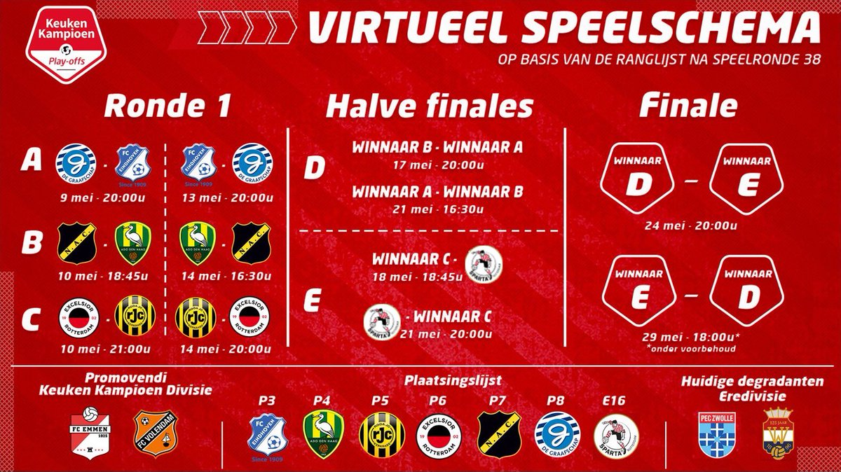 KKD Playoffs tweet media