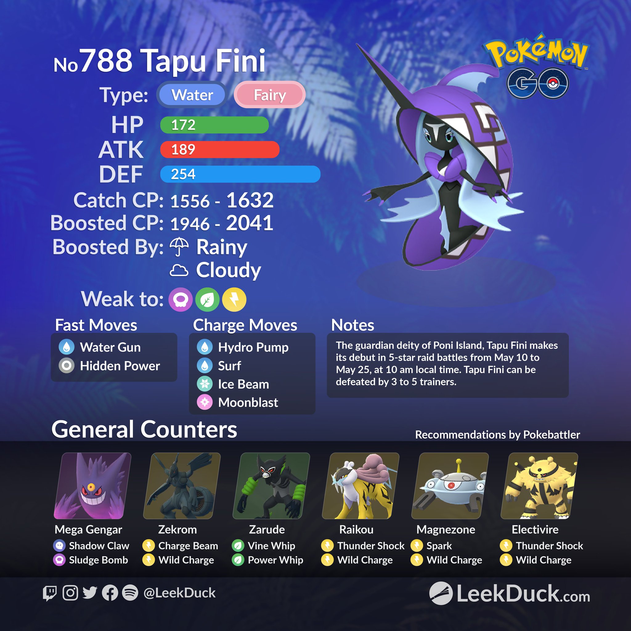 Zekrom Debuts in Raids - Leek Duck