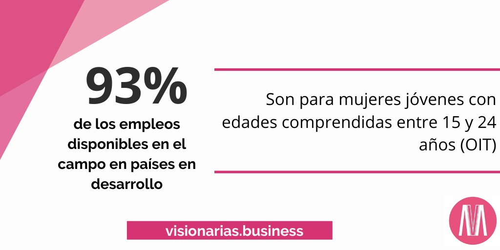 👩‍🌾Hoy en nuestro #MondayData queremos dedicarnos al #ImpactoRural donde las mujeres tienen una participación muy alta y además en roles destacados.