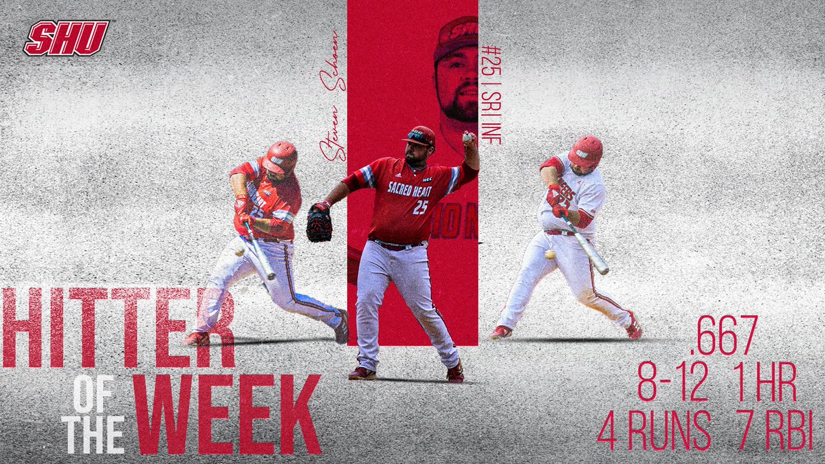sacredheartbsb's tweet photo. 2⃣5⃣ 😎 https://t.co/gxBzTBS7Am