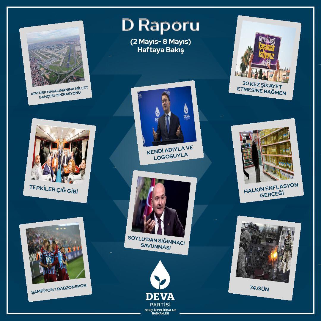 gencdevagm's tweet photo. Haftanın raporunu aşağıya bırakıyoruz 👇 #draporuyayında https://t.co/Q294xBwbkP