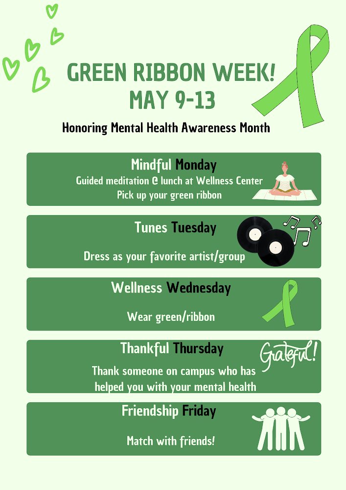 PHS Wellness Center - The Cove tweet media