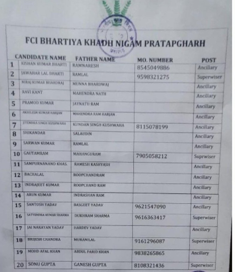 Food Corporation of india (@foodcorporatio2) on Twitter photo 