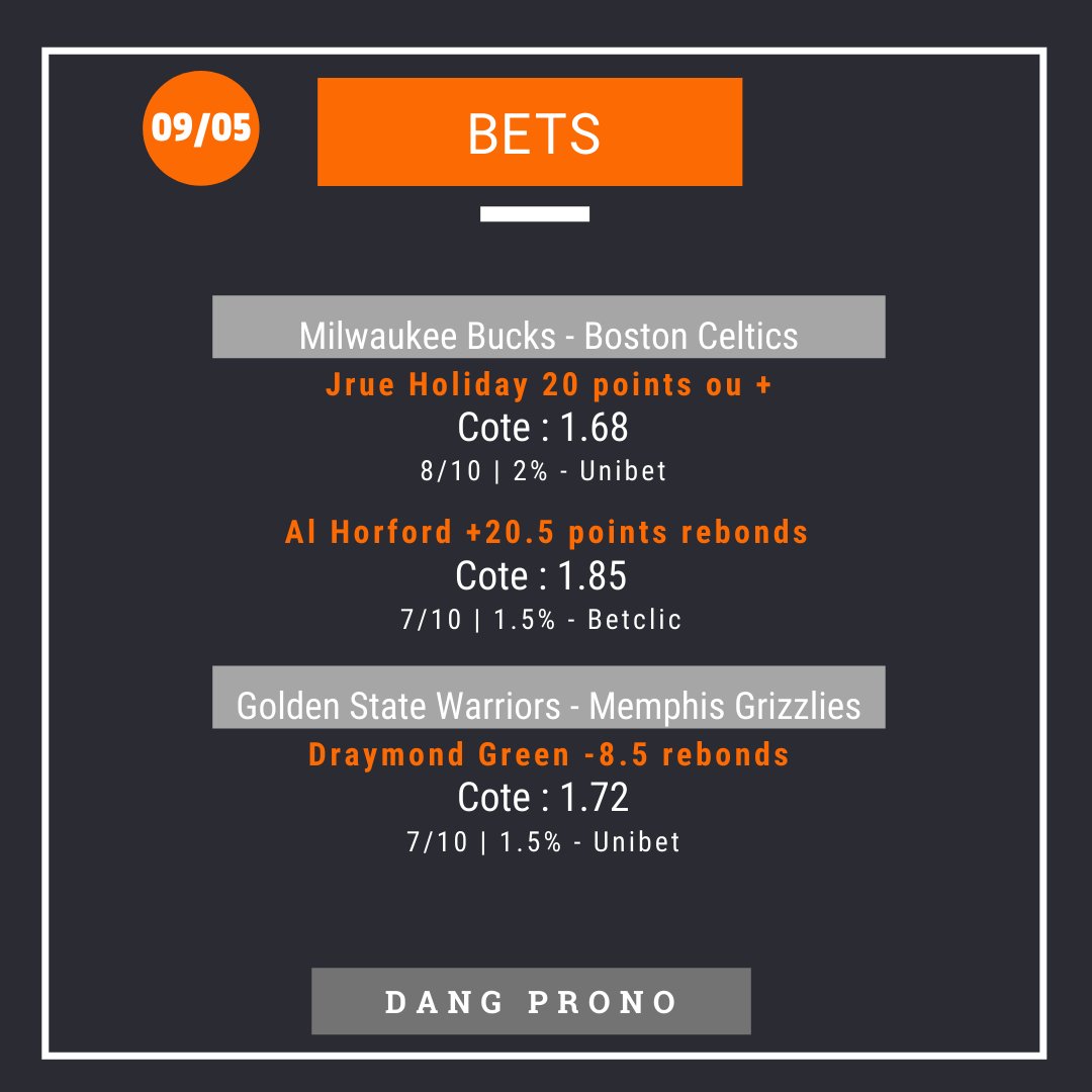 DangProno's tweet photo. Mes bets pour cette nuit  #NBAPlayoffs 

2 matchs au programme
#NBA75  #NBATwitter 

Bets à prendre qu'à ces cuts !
#TeamParieur 

LIKE ❤️ / RT ♻️ pour le soutien https://t.co/lKmOw6faX0