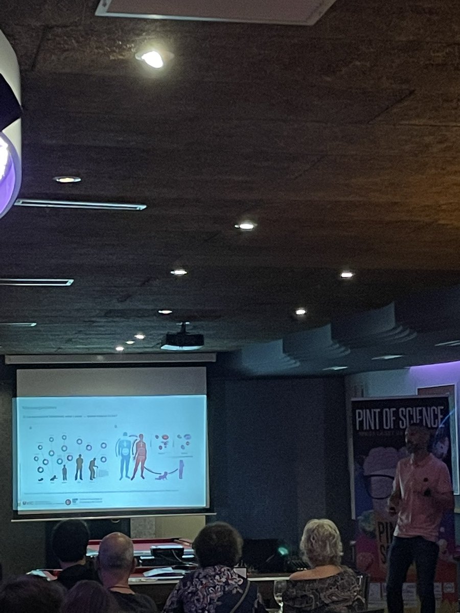 EvaBussaMu's tweet photo. Fent una @pintofscience al bar #sbarjo de #Girona escoltant les interessants xerrades sobre #microbiota de #MarcLlirós i @emaalcub @Girona7ciencia #PintOfScience2022 #PintOfScience2022GIR! Visca la ciència… i la cervesa! https://t.co/6xGHRI0KdK