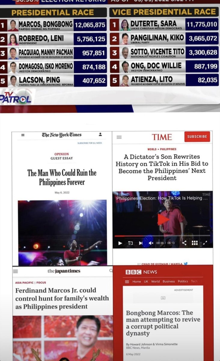 khazixsanity's tweet photo. A lot of these ppl posting US/western articles are heavily influenced with their voting decision. They are basing it off on this bias media when Leni have a lot of influence with the USA which is a major red flag. #CIA #bbm #leni #BBMforpresident #LetLeniLead https://t.co/ROenSs3Cp9