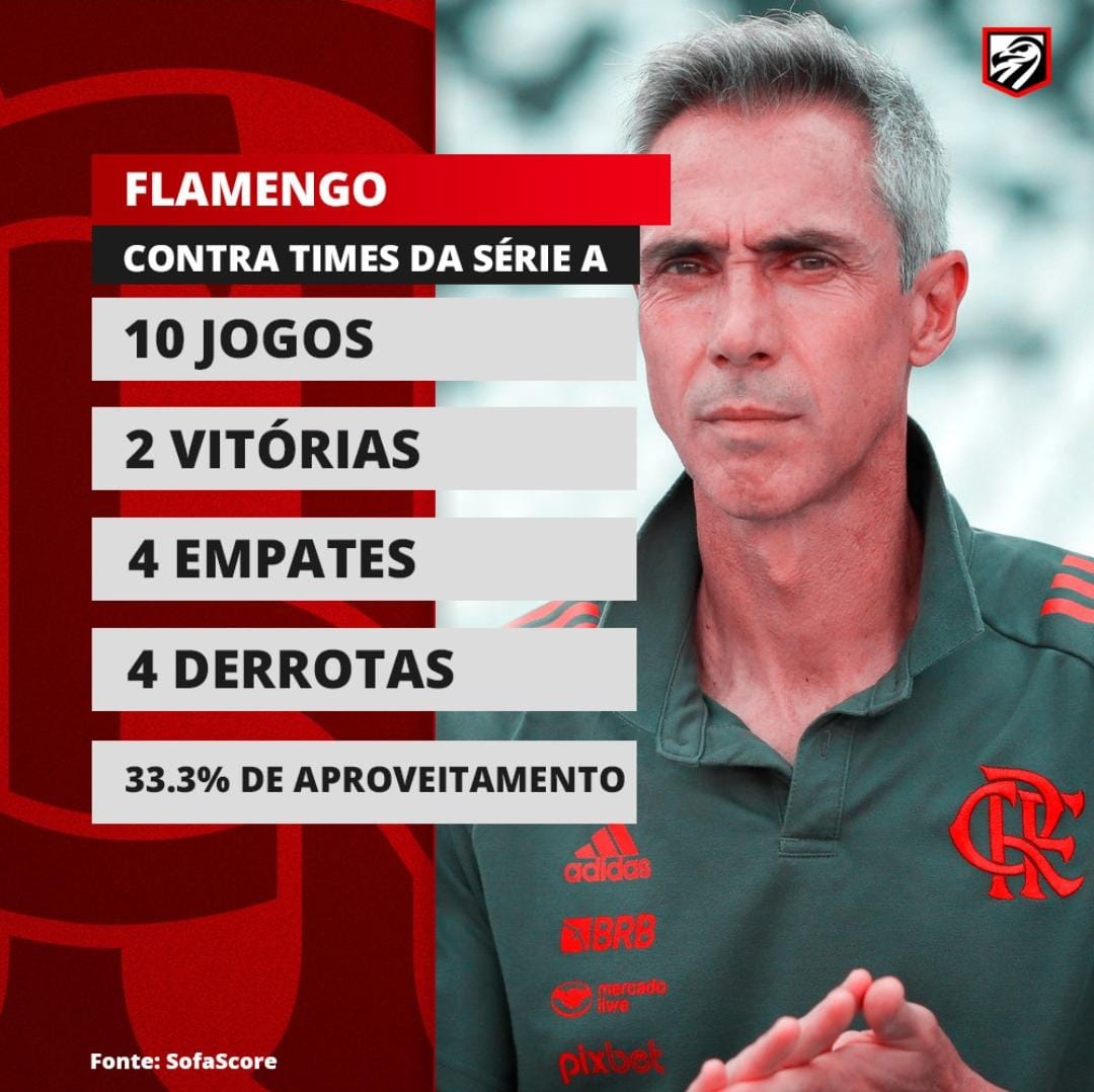 paulosp_69's tweet photo. @FilhoMaurinho @Trindadesam1 @Flamengo @marcosbrazrio #FORAPROFESSORPARDAL https://t.co/YpOUKgUDFy