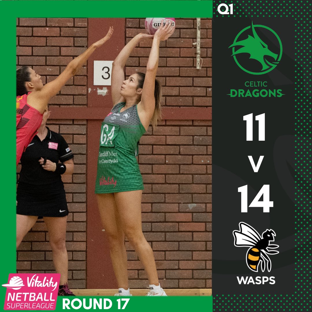 What a battle this is! Quarter time scores here at Sport Wales 🐉

#greenarmy #VNSL2022